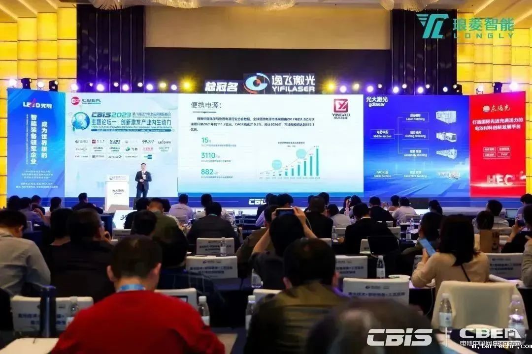 CBIS2023现场.jpg CBIS2023现场.jpg