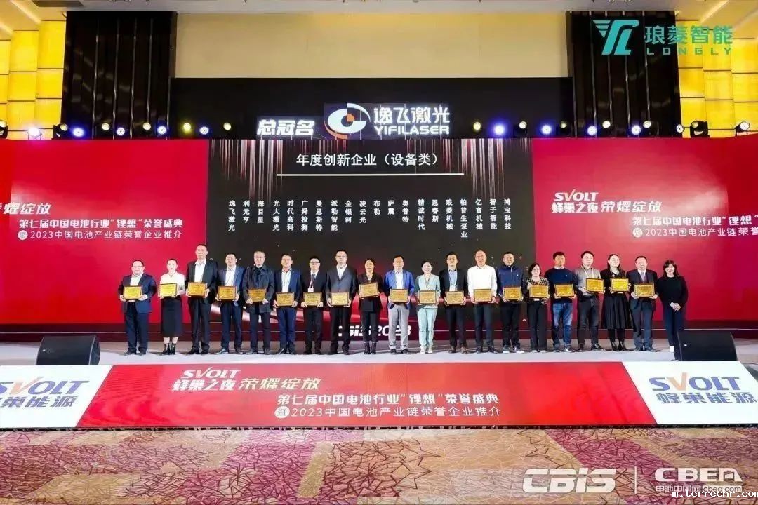 CBIS2023颁奖现场.jpg CBIS2023颁奖现场.jpg